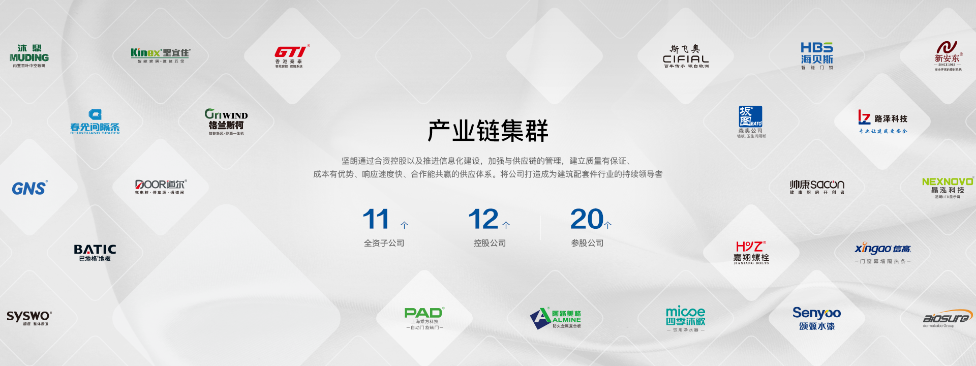 堅朗五金——一切為了改善人類居住環(huán)境